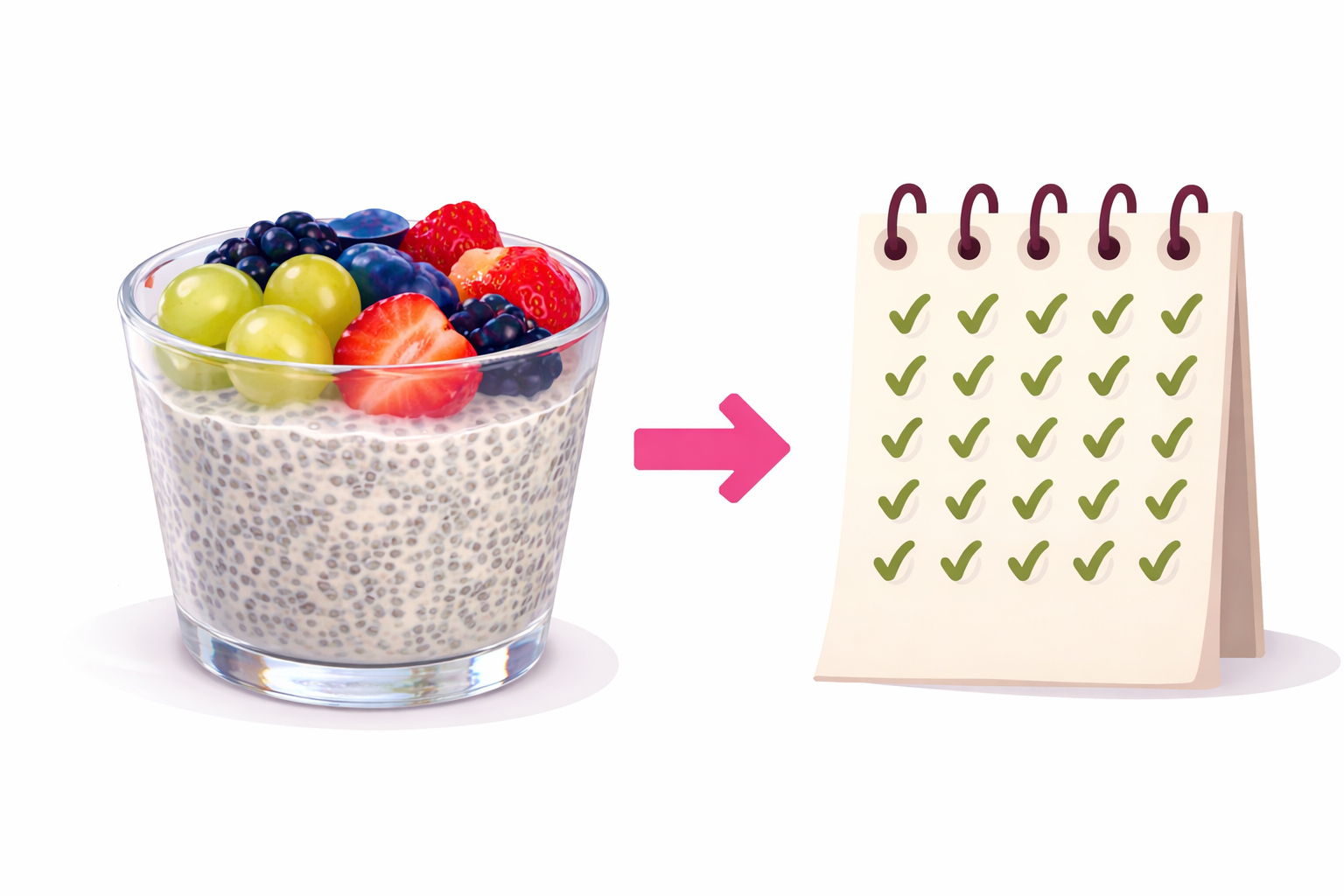 Receita com Chia Instruções